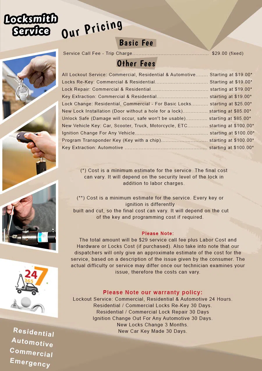 Buena Park Locksmith Store Buena Park, CA 714-230-6210